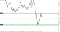 Chart XAUUSD.m, M1, 2024.05.02 13:45 UTC, Just Global Markets Ltd., MetaTrader 5, Demo
