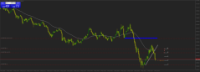 Chart XAUUSD@, M1, 2024.05.02 13:46 UTC, WM Markets Ltd, MetaTrader 4, Real