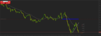 Chart XAUUSD@, M1, 2024.05.02 13:50 UTC, WM Markets Ltd, MetaTrader 4, Real