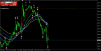 Chart XAUUSD, M15, 2024.05.02 14:09 UTC, FBS Markets Inc., MetaTrader 4, Demo