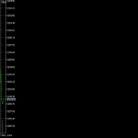 Chart XAUUSD, M15, 2024.05.02 13:15 UTC, FXTM, MetaTrader 5, Demo