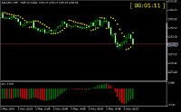 Chart XAUUSD, M5, 2024.05.02 13:48 UTC, Propridge Capital Markets Limited, MetaTrader 5, Demo