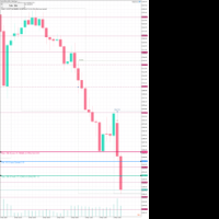 Chart XAUUSDb, M30, 2024.05.02 13:15 UTC, HF Markets SA (Pty) Ltd, MetaTrader 5, Real