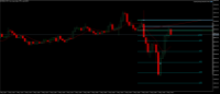 Chart [DJI30]-Z, M5, 2024.05.02 14:35 UTC, Admiral Markets Group AS, MetaTrader 5, Real