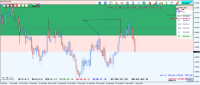 Chart EURCAD, H4, 2024.05.02 14:37 UTC, Raw Trading Ltd, MetaTrader 4, Demo