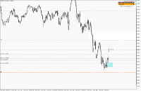 Chart EURUSD, M1, 2024.05.02 14:23 UTC, Propridge Capital Markets Limited, MetaTrader 5, Demo