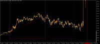 Chart EURUSD., M3, 2024.05.02 14:17 UTC, Aron Markets Ltd, MetaTrader 5, Demo