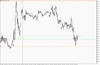 Chart EURUSD, M5, 2024.05.02 14:47 UTC, Propridge Capital Markets Limited, MetaTrader 5, Demo