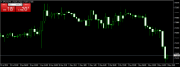 Chart GBPCAD, H1, 2024.05.02 15:10 UTC, Octa Markets Incorporated, MetaTrader 4, Demo
