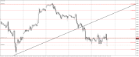 Chart GDAXI, M30, 2024.05.02 14:34 UTC, Tradeslide Trading Tech Limited, MetaTrader 4, Real