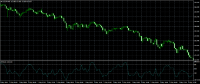 Chart USDJPY, M5, 2024.05.02 15:15 UTC, FXDD Trading Limited, MetaTrader 4, Demo