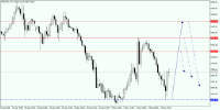 Chart XAUUSD., H1, 2024.05.02 15:21 UTC, Aron Markets Ltd, MetaTrader 5, Real