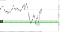 Chart XAUUSD.m, M1, 2024.05.02 14:36 UTC, Just Global Markets Ltd., MetaTrader 5, Demo
