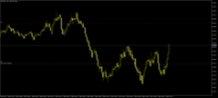 Chart XAUUSD+, M1, 2024.05.02 14:19 UTC, Vantage International Group Limited, MetaTrader 5, Demo