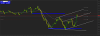 Chart XAUUSD@, M1, 2024.05.02 14:21 UTC, WM Markets Ltd, MetaTrader 4, Real