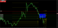 Chart XAUUSD, M15, 2024.05.02 15:10 UTC, Octa Markets Incorporated, MetaTrader 4, Demo