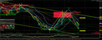 Chart XAUUSD, M30, 2024.05.02 14:24 UTC, AxiCorp Financial Services Pty Ltd, MetaTrader 4, Demo
