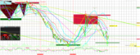 Chart XAUUSD, M30, 2024.05.02 14:21 UTC, AxiCorp Financial Services Pty Ltd, MetaTrader 4, Demo