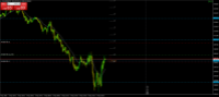 Chart XAUUSD@, M5, 2024.05.02 14:50 UTC, WM Markets Ltd, MetaTrader 4, Real