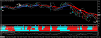 График #CL, M1, 2024.05.02 17:02 UTC, InstaForex, MetaTrader 4, Demo