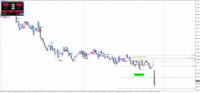 Chart NZDUSD, M15, 2024.05.02 16:39 UTC, Raw Trading Ltd, MetaTrader 4, Real