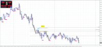 Chart NZDUSD, M15, 2024.05.02 16:20 UTC, Raw Trading Ltd, MetaTrader 4, Real
