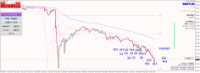 Chart USDJPYc, M5, 2024.05.02 15:50 UTC, HF Markets (SV) Ltd., MetaTrader 4, Real