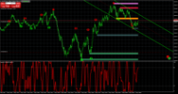 Chart XAUUSD., M1, 2024.05.02 16:06 UTC, GMI Global Market Index Limited, MetaTrader 4, Real
