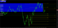 Chart XAUUSD, M1, 2024.05.02 16:03 UTC, Octa Markets Incorporated, MetaTrader 4, Demo