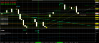 Chart XAUUSD, M5, 2024.05.02 15:51 UTC, Exness Technologies Ltd, MetaTrader 4, Demo