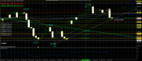 Chart XAUUSD, M5, 2024.05.02 15:51 UTC, Exness Technologies Ltd, MetaTrader 4, Demo