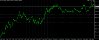Chart BTCUSD, M1, 2024.05.02 19:01 UTC, Capital Com SV Investments Limited, MetaTrader 4, Real