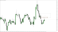 Chart EURGBP, H12, 2024.05.02 19:28 UTC, Raw Trading Ltd, MetaTrader 5, Demo