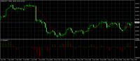 Chart EURUSD, H4, 2024.05.02 19:29 UTC, Blackridge Capital Management Ltd, MetaTrader 4, Real