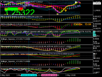 Chart GBPUSD, M30, 2024.05.02 19:44 UTC, Gain Capital Group, LLC, MetaTrader 4, Real