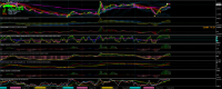 Chart GBPUSD, M30, 2024.05.02 19:45 UTC, Gain Capital Group, LLC, MetaTrader 4, Real