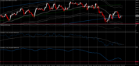Chart NAS100, H4, 2024.05.02 17:32 UTC, Fusion Markets Pty Ltd, MetaTrader 4, Real
