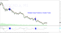Chart USDCAD.a, M1, 2024.05.02 19:25 UTC, CMC Markets Plc, MetaTrader 4, Real