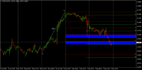 Chart USDCAD, M15, 2024.05.02 19:44 UTC, Raw Trading Ltd, MetaTrader 4, Demo