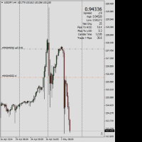 Chart USDJPY, H4, 2024.05.02 19:08 UTC, FBS Markets Inc., MetaTrader 4, Demo