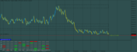 Chart Volatility 75 Index, D1, 2024.05.02 18:42 UTC, Deriv.com Limited, MetaTrader 5, Demo