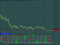 Chart Volatility 75 Index, D1, 2024.05.02 18:41 UTC, Deriv.com Limited, MetaTrader 5, Demo