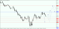 Chart XAUUSD., M10, 2024.05.02 19:43 UTC, Aron Markets Ltd, MetaTrader 5, Real