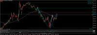 Chart XAUUSD, M5, 2024.05.02 18:03 UTC, RoboForex Ltd, MetaTrader 5, Demo