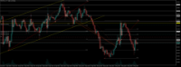 Chart XAUUSD.pro, H1, 2024.05.02 17:24 UTC, ACG Markets Ltd, MetaTrader 5, Demo