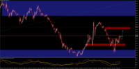 Chart XAUUSDr, M15, 2024.05.02 18:56 UTC, HF Markets (SV) Ltd., MetaTrader 5, Real