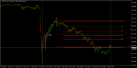 Chart CADJPY, M5, 2024.05.02 21:11 UTC, Raw Trading Ltd, MetaTrader 4, Demo