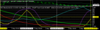 Chart EURJPY, H1, 2024.05.02 22:03 UTC, Titan FX Limited, MetaTrader 4, Real