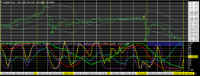 Chart EURJPY, H1, 2024.05.02 21:55 UTC, Titan FX Limited, MetaTrader 4, Real