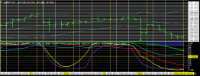 Chart EURJPY, H4, 2024.05.02 21:54 UTC, Titan FX Limited, MetaTrader 4, Real